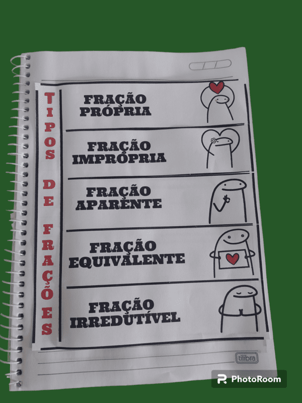 Explicação interativa frações (noção) - Image 3