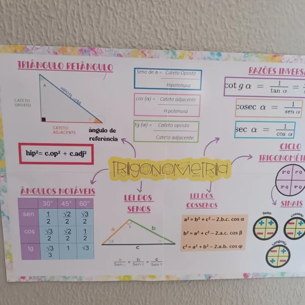 Kit trigonometria - Image 6