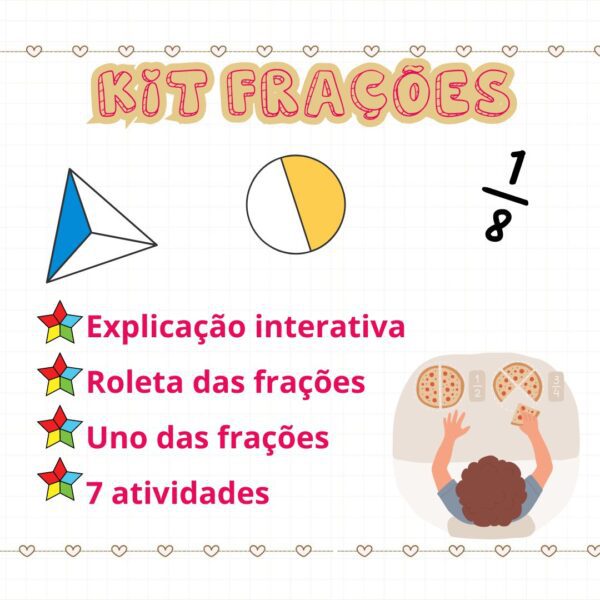 Kit Frações